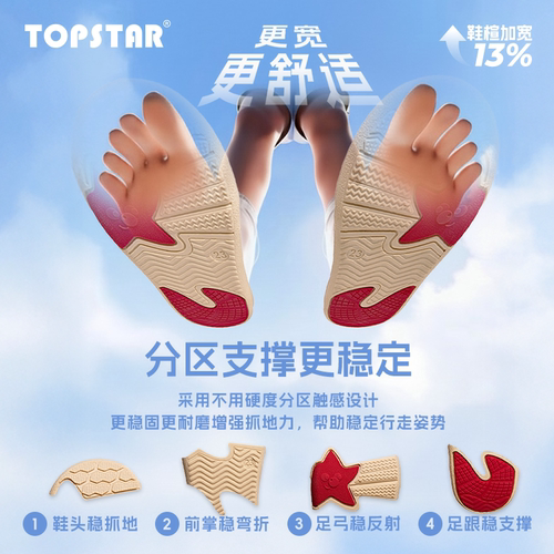 TOPSTAR宽楦儿童帆布鞋防滑26秋季女童幼儿园鞋男童透气软底鞋 - 图2