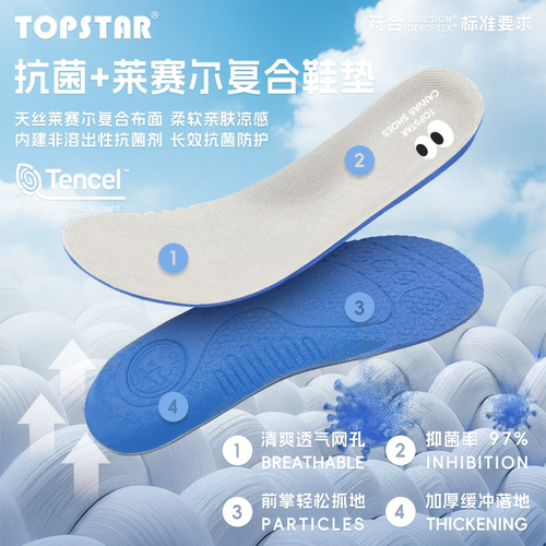 TOPSTAR宽楦儿童帆布鞋防滑26秋季女童幼儿园鞋男童透气软底鞋 - 图1