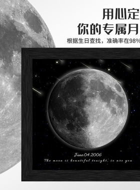 moon月亮生日礼物diy生日快乐