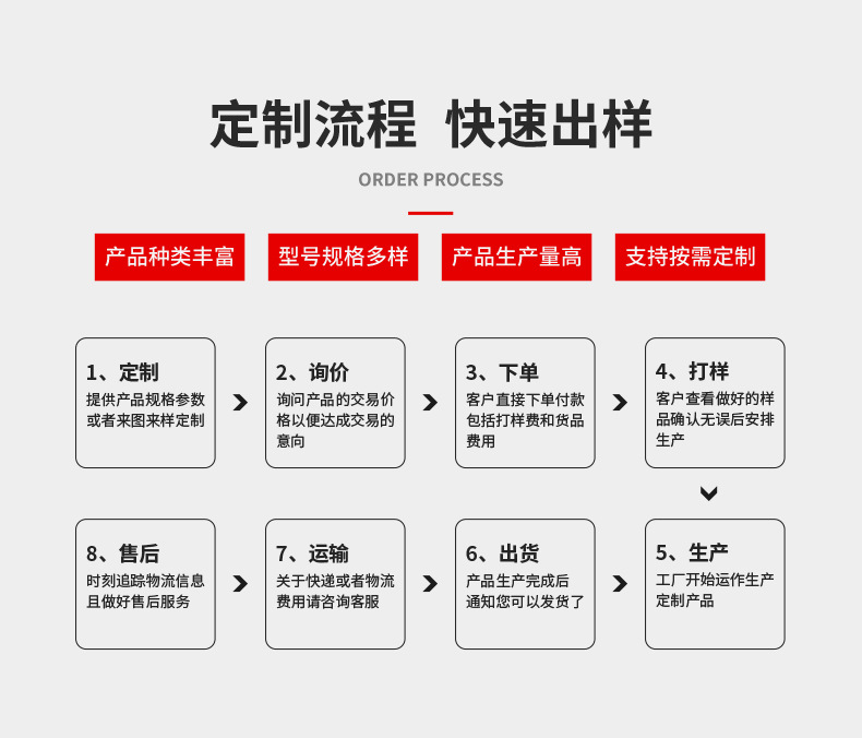 全新原装 QN3109M6N QN3109 DFN-8 N沟道 30V/154A MOS场效应管-图3