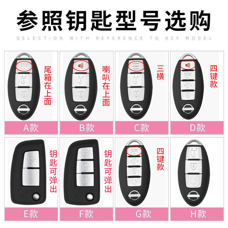 适用于日产轩逸钥匙套骐达奇骏逍客劲客天籁14代轩逸经典汽车包扣