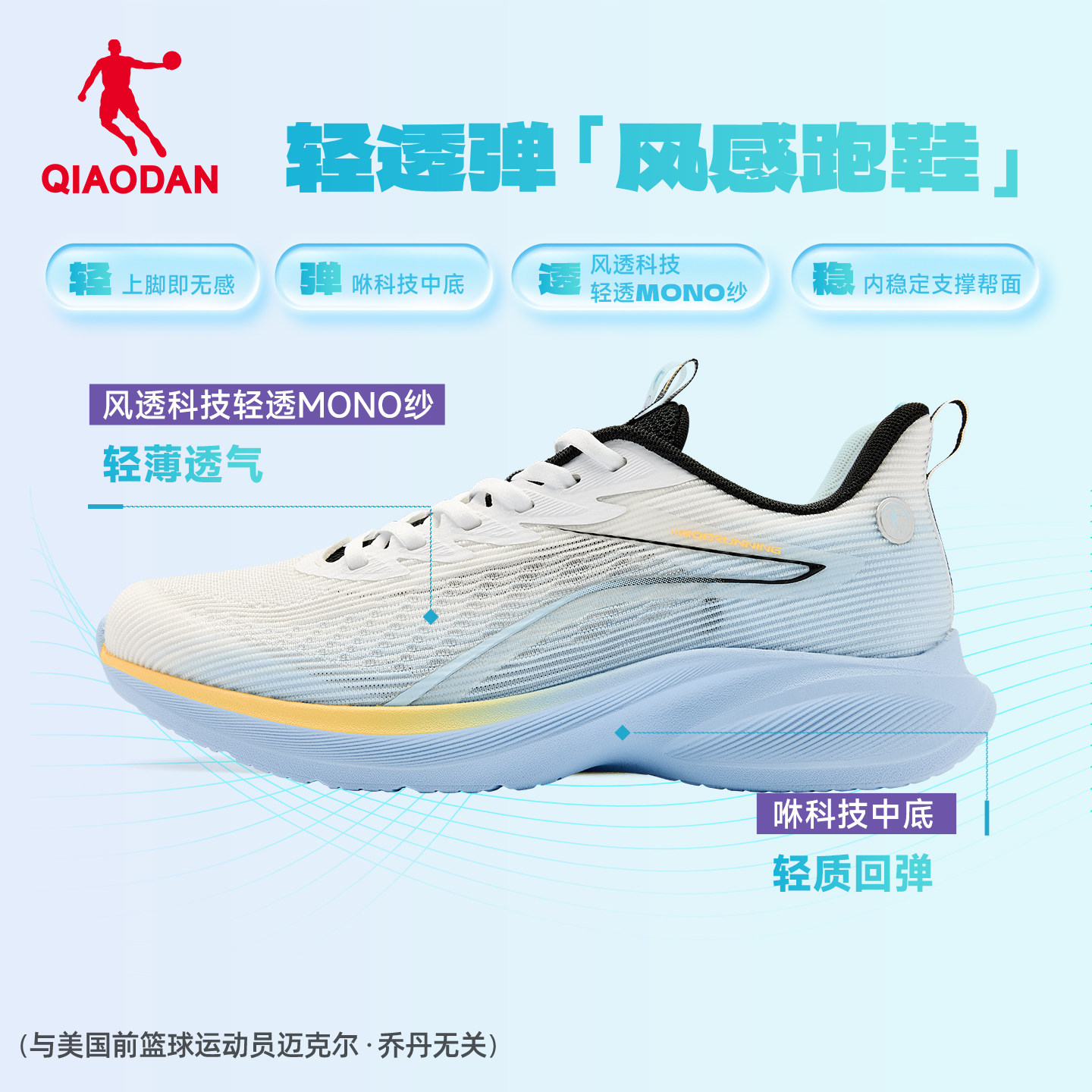 图 2
