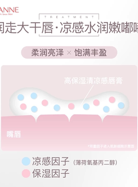 CEZANNE倩诗丽高保湿精华唇膏透明滋润保湿打底润唇膏