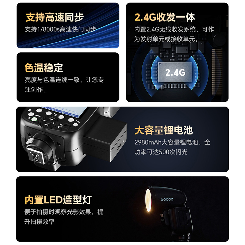 Godox神牛V1 Pro圆头相机闪光灯机顶热靴TTL高速同步锂电池补光灯佳能单反索尼富士尼康外置官方旗舰外拍灯-图3