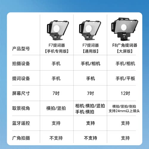 直播提词器大屏幕手机单反相机便携小型专录视频演讲提字器平板抖音主播专用提词板字幕提示器便携忘词器神器 - 图3