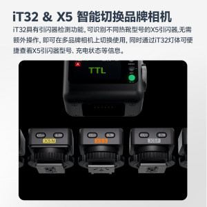 【入会领豪礼】神牛IT32 迷你相机闪光灯TTL高速同步自动测光适用索尼a7m4佳能徕卡尼康富士松下相机单反