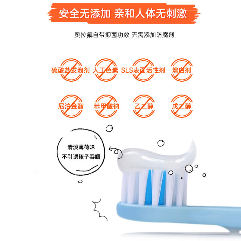 【糕媽推薦】elmex艾美適兒童牙膏0-6-12歲防蛀溫和含氟寶寶牙膏_elmex官方旗艦店_洗護清潔劑/衛生巾/紙/香薰