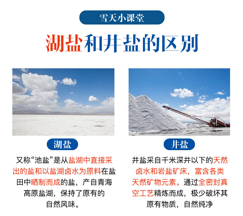 【零添加】雪天未加碘食盐无碘青海湖盐不含抗结剂不含碘粗盐260g-图3