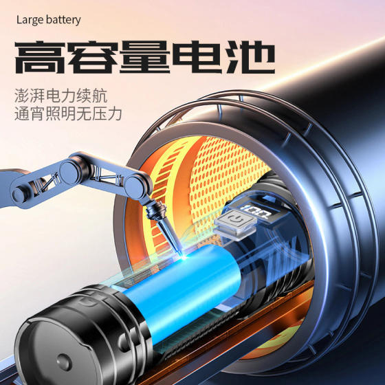 Rtn white laser digital display large capacity zoom flashlight