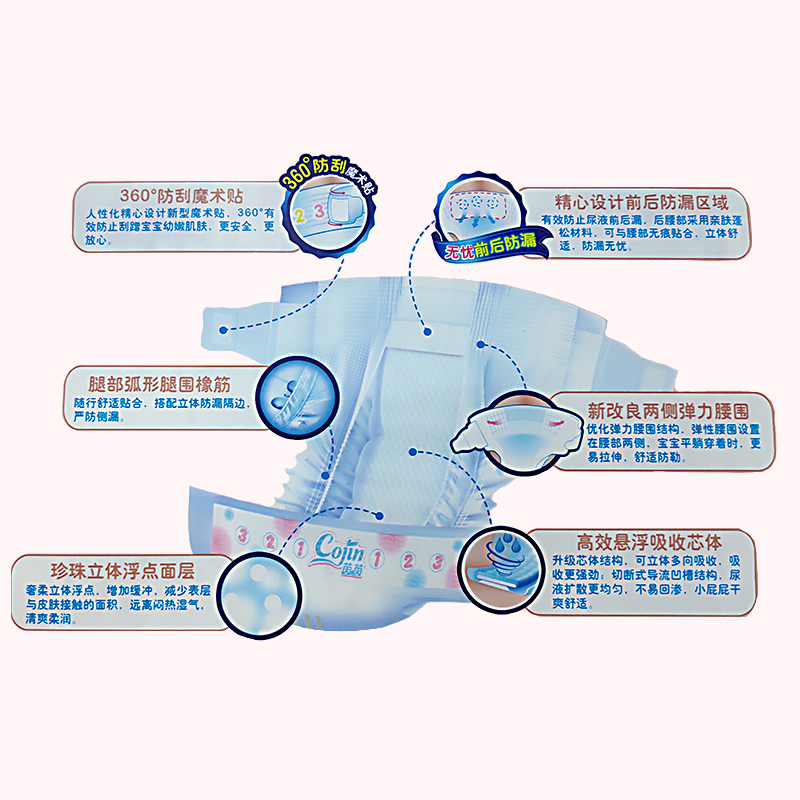 婴儿尿不湿茵茵铂金超极薄纸尿裤干爽防漏SMLXL适用初生男女宝宝
