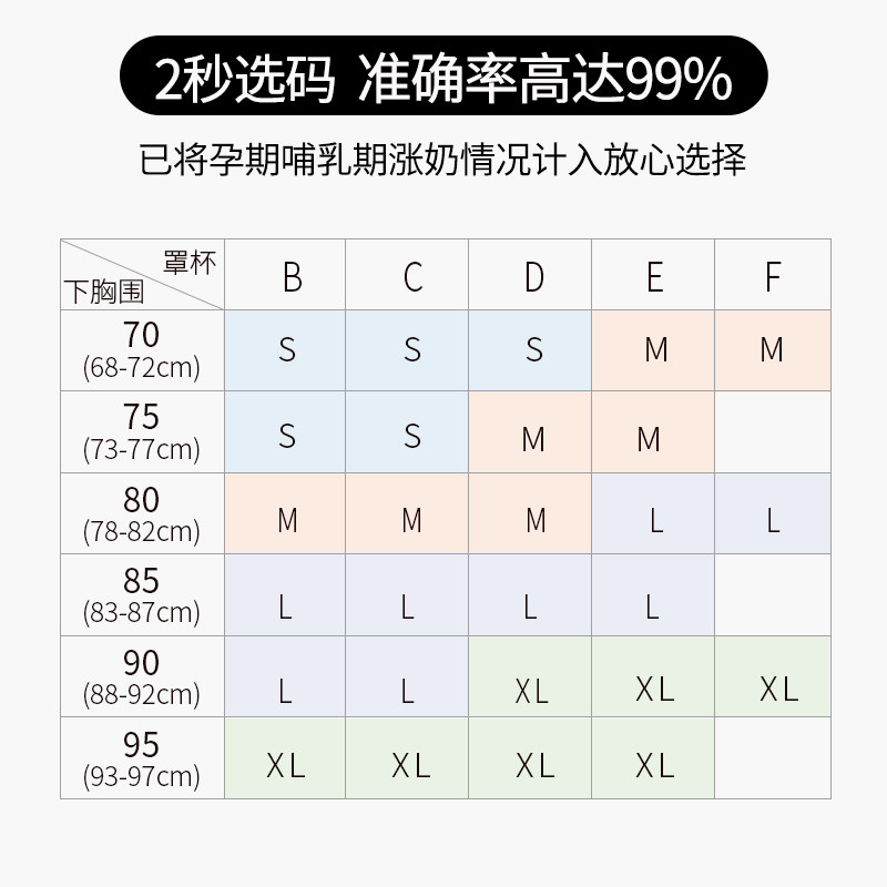 哺乳睡觉可穿怀孕期胸罩舒适文胸 浪莎霓裳哺乳文胸