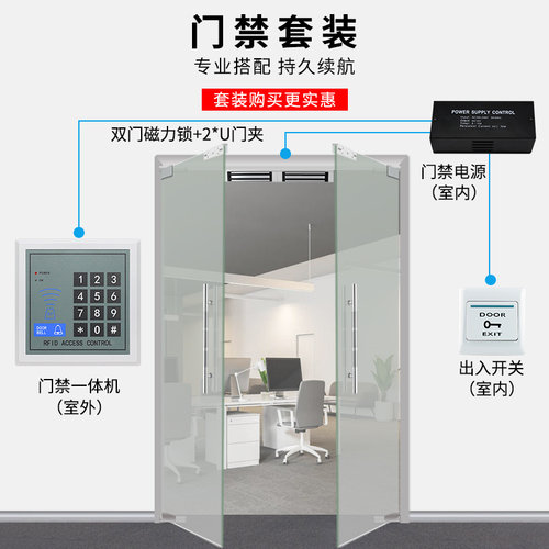 小区电子门禁系统门禁一体机ID IC刷卡密码单门玻璃门铁门控制器-图2