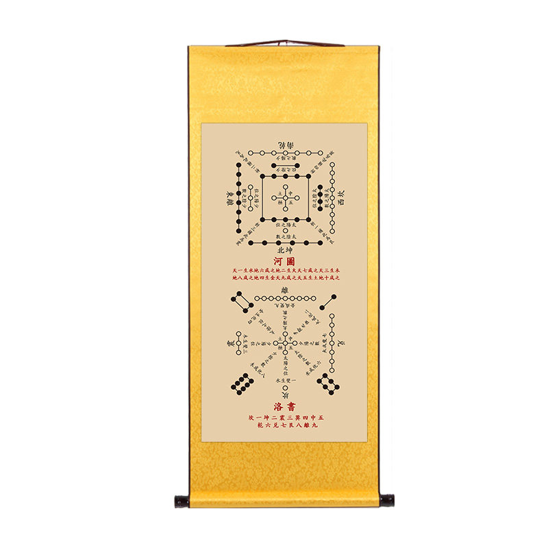 伏羲周文王画像先天后天八卦河图洛书国画装饰卷轴挂画,淘宝优惠券,粉丝福利购,淘宝优惠卷