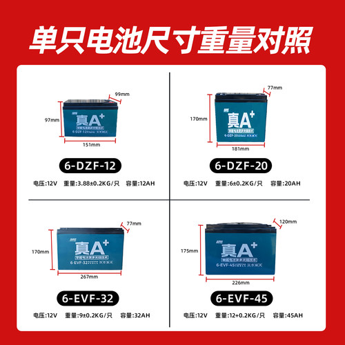 超威电池石墨烯电瓶车电池48v12a电动车电池60v20ah72V铅酸蓄电瓶 - 图1