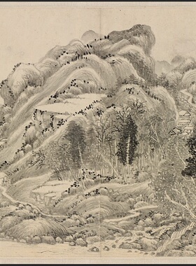 清四王 王时敏 仿古宋元山水画6桢 名家画册高清微喷复制临摹学习