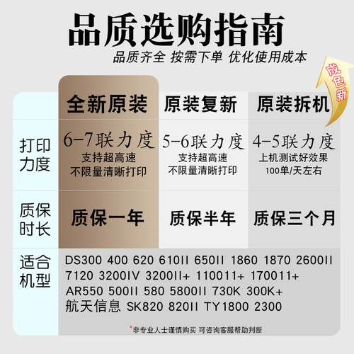 适用得实DS1860 DS620 DS1700II DS1870 DS300 DS650打印头打字头 - 图2