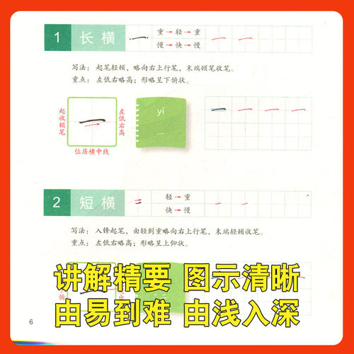 易学堂硬笔书法教材硬笔规范字书写教程笔画训练偏旁部首综合训练培训班硬笔字帖楷书入门教程张华庆中国硬笔书法协会指定培训教材 - 图0