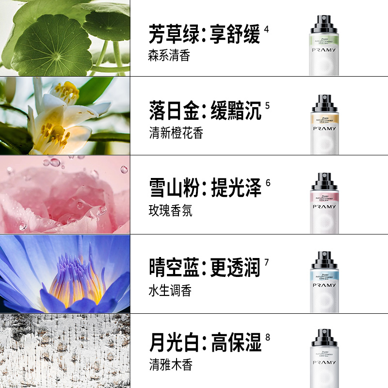 商品详情图片