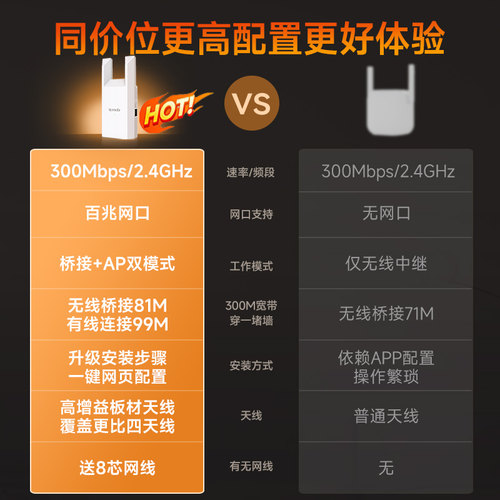 【正品包邮】腾达信号放大器wifi增强器扩大器wife加强路由器大功率网络放大器家用无线手机便携式复式 - 图0