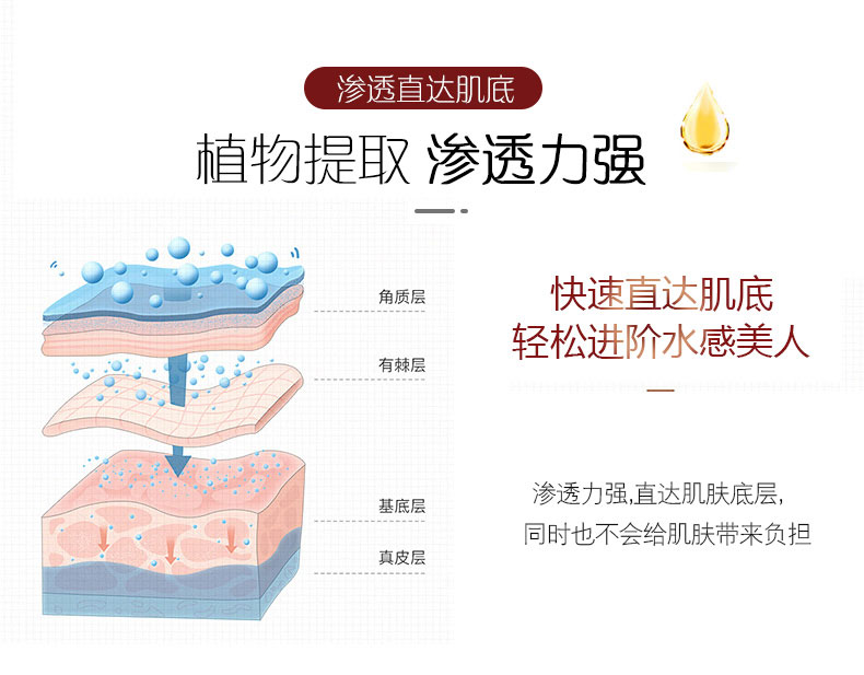 佰芳源 水摩油身体按摩水磨油润滑油spa精油养生免洗水膜油水墨油