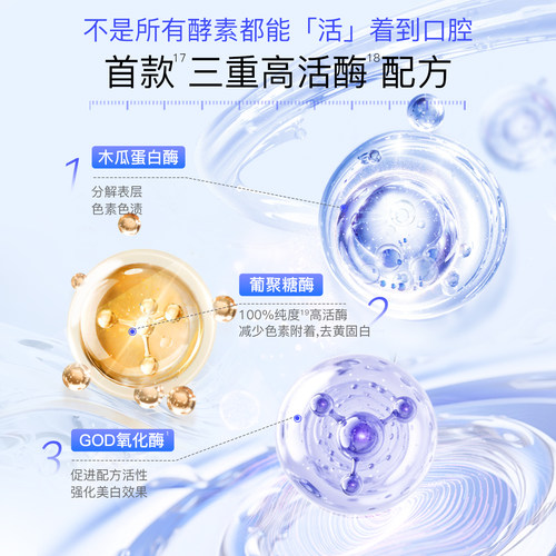 【礼盒礼遇】肖战同款舒客酵素美白牙膏去黄护龈抗敏清新旗舰正品 - 图1