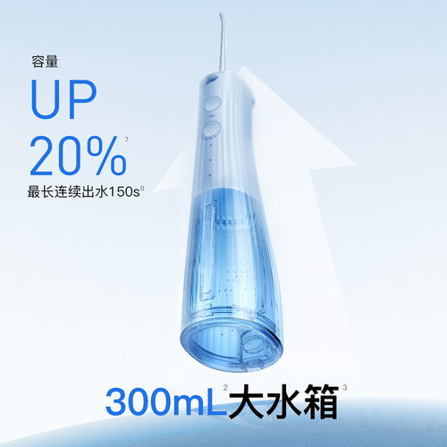 【穆祉丞同款】舒客冲牙器牙结石家用正畸大容量洗牙齿缝清洁声波 - 图1