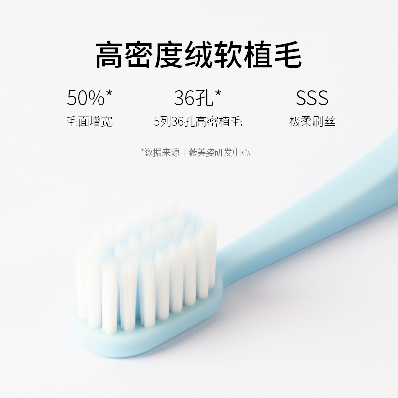 舒客官方旗舰店【预售】舒客舒克牙刷宽头软毛家庭组合装超细孕妇牙龈敏感9支2