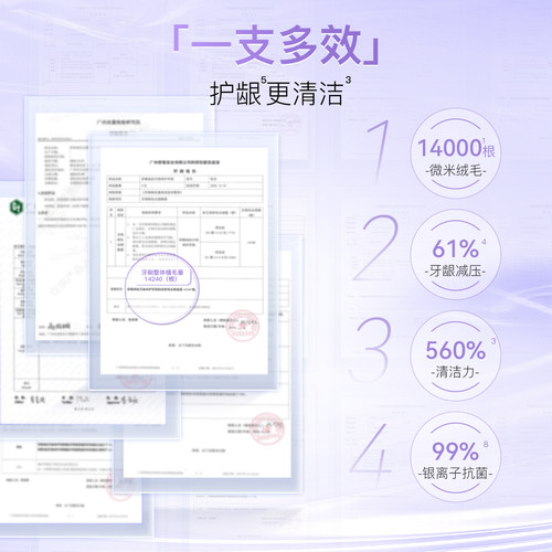 舒客万根软毛系列牙刷高密成人宽头敏感牙龈适用女男士旗舰店正品 - 图0