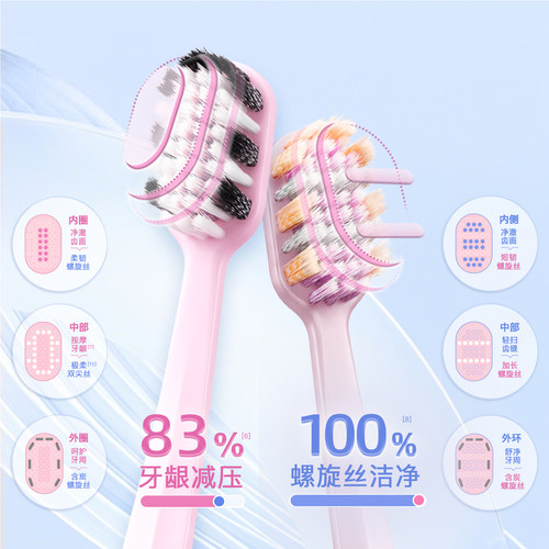 舒客宽头牙刷软毛护龈成人超软情侣女男士专用旗舰店正品家庭装 - 图3
