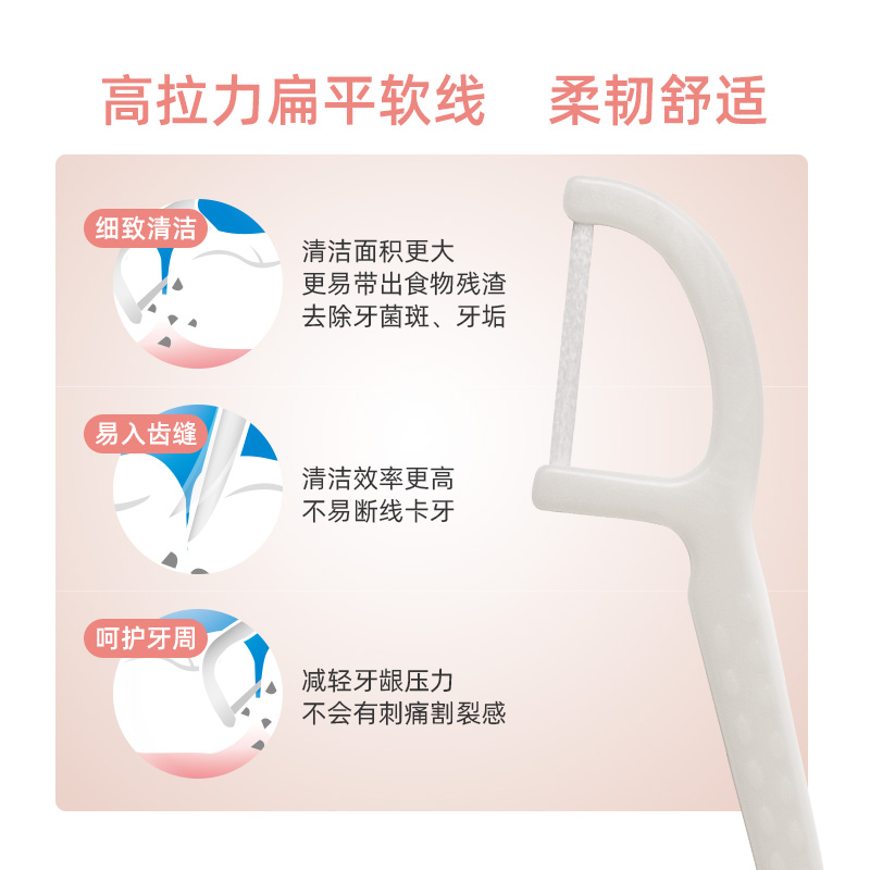 舒客官方旗舰店舒客舒克扁线剔牙线家庭装安全牙线棒8盒共400支包邮1