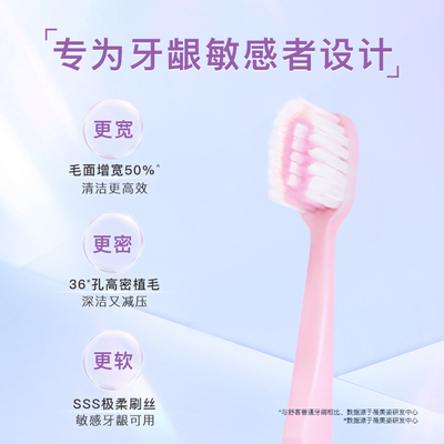 【买1套送1套】舒客牙刷软毛成人第一名小头宽头正品旗舰店囤货装