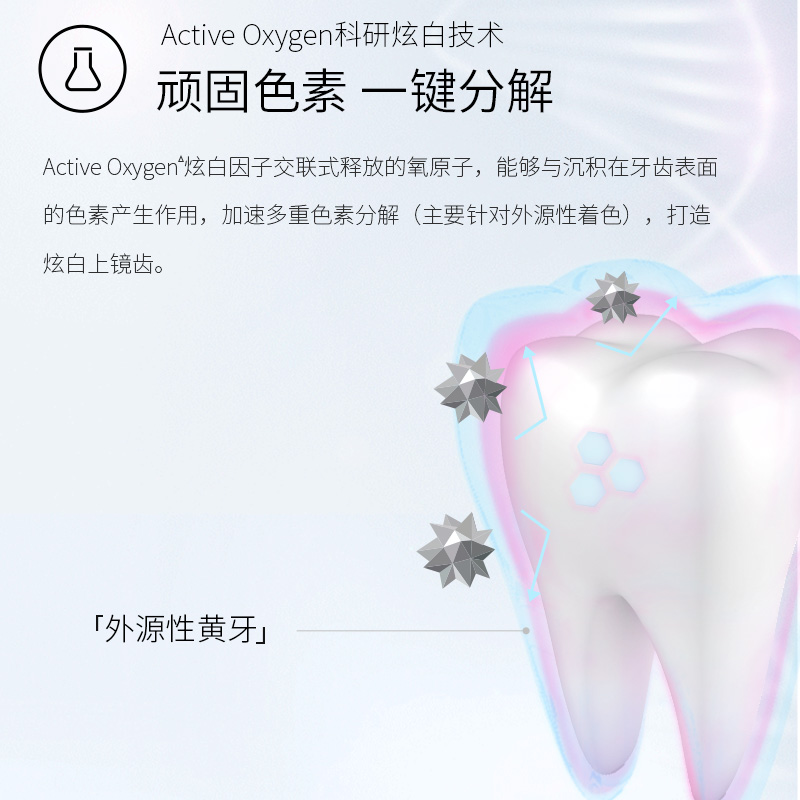  舒客牙齿美白脱色剂