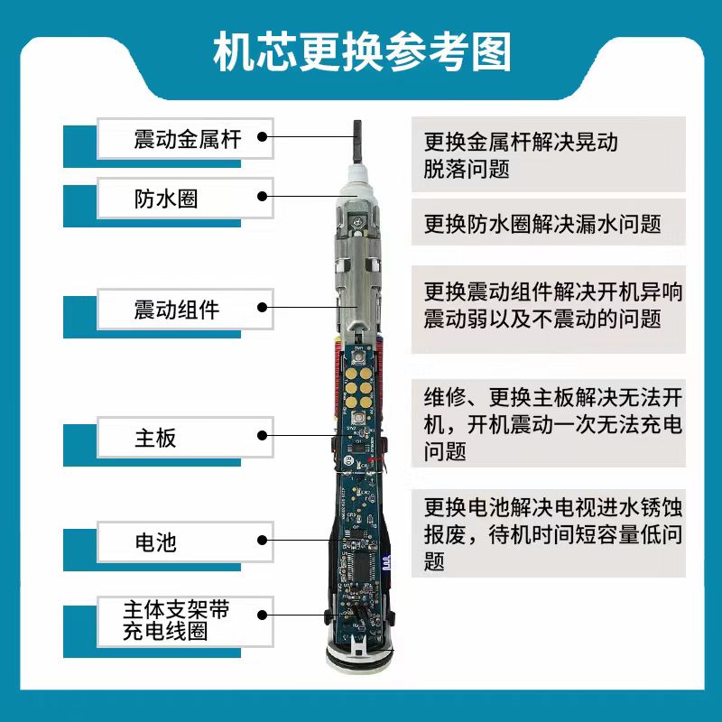 Ulike电动牙刷维修Careup牙刷冲牙器维修不开机不充电换电池-图1