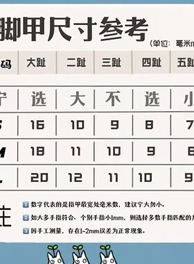 蓝宝石纯手工穿戴脚甲猫眼