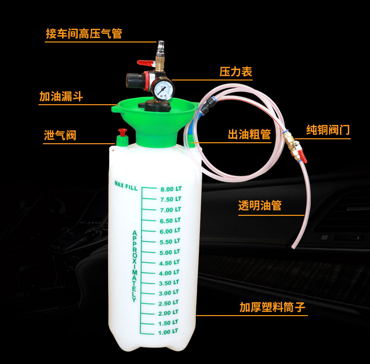 气动齿轮油加油泵注油器加注器机油汽车波箱油变速箱油加油机 - 图3