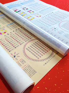 易经六十四卦八卦详解图天干地支六十甲子万物类象五行河图299