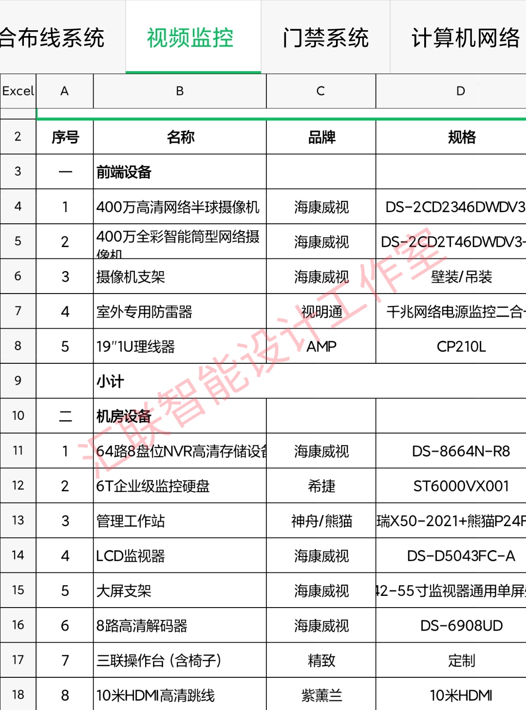 弱电设计CAD图纸深化设计弱电方案设计工程定额造价预算标书代做-图3