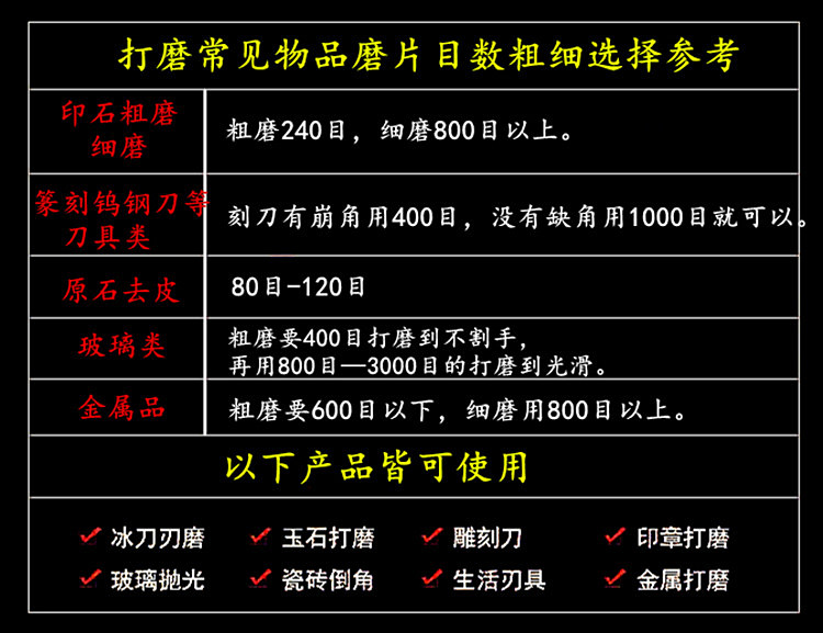 金刚砂长方形磨片金刚石磨盘篆刻磨刀工具砂轮片玉石印石打磨抛光 - 图0