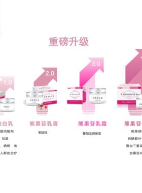 熊果苷乳霜提亮西京医院第四医科