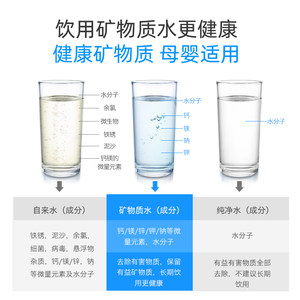 复旦申花水管家不锈钢超滤净水器家用直饮净水机厨房自来水过滤器