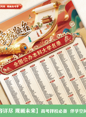 【全国本科大学图】国风挂画墙贴 高考志愿填报 学习有目标