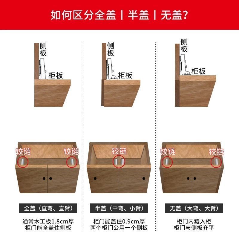 百隆2.0mm铰链304不锈钢铰链静音阻尼门铰衣柜橱柜二段力液压40杯