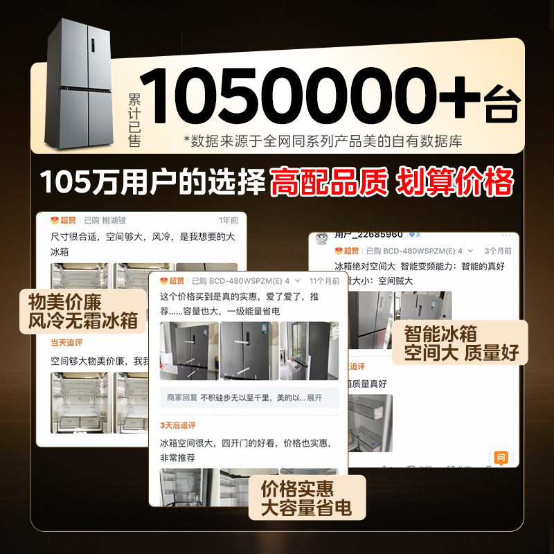 美的480L十字对开双开四门超薄嵌入式大容量家用一级冰箱风冷无霜,淘宝优惠券,粉丝福利购,淘宝优惠卷
