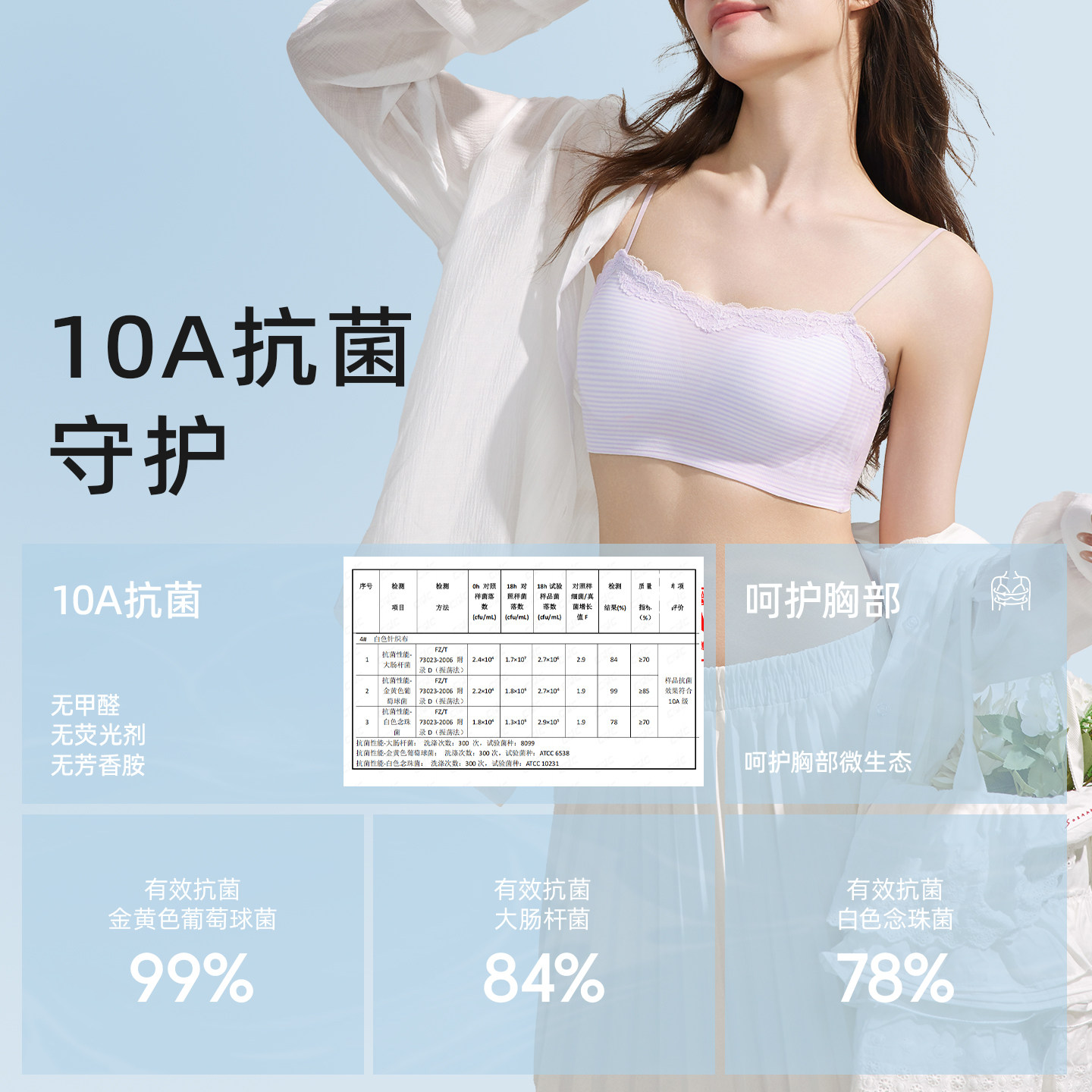 少女文胸发育期高中生内衣初中学生二三阶段青春期定型胸罩薄款夏