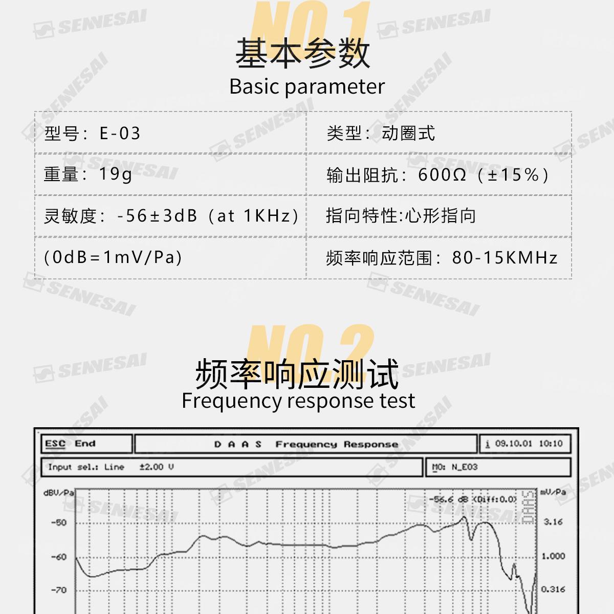 Super cost-effective buy 2 get 1 free microphone core