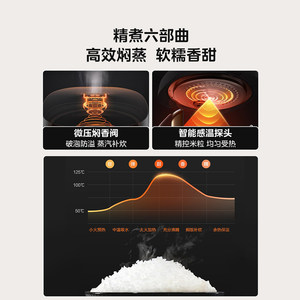 美的电饭煲家用多功能压力锅微压电饭锅3到4人官方正品小米粥饭煲