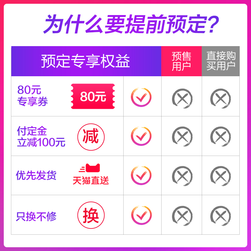 美的佛山专卖店美的电压力锅5L家用2旗舰正品3智能4人全自动双胆高压电饭煲3