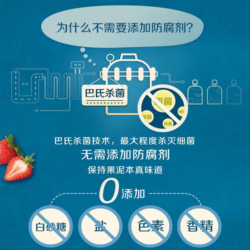 gerber嘉宝旗舰店Gerber嘉宝果泥 宝宝辅食 4口味12袋果泥组合欧洲进口3
