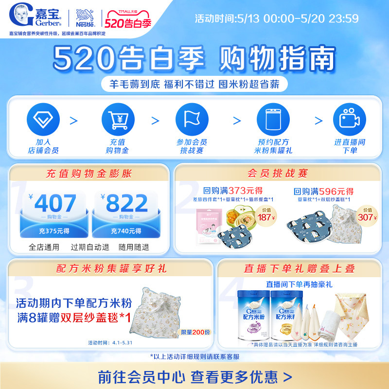 【全新升级】嘉宝配方米粉PHW部分水解蛋白HMO母乳低聚糖高铁米粉