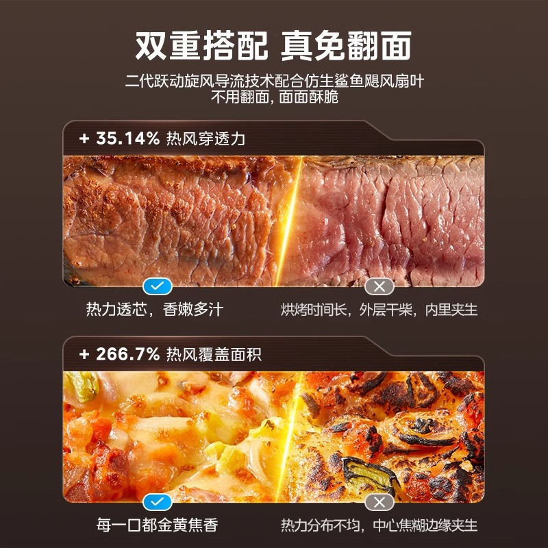 美的空气炸锅家用新款智能大容量可视免翻面无油多功能官方全自动